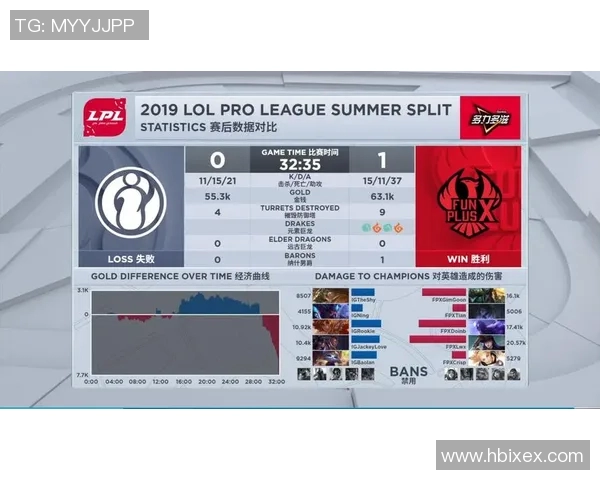 西安足球队与深圳足球队赛后复盘分析比赛节奏与战术表现 西安足球队与深圳足球队赛后复盘分析比赛节奏与战术表现